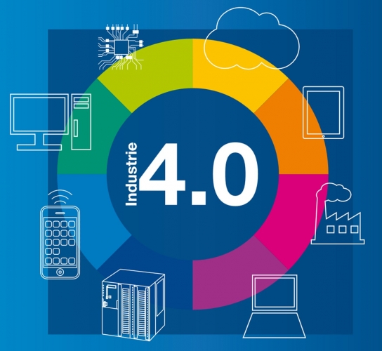 découvrez comment l'industrie 4.0 devrait générer 513 milliards d'euros d'ici 2031, transformant les process industriels grâce à l'automatisation, l'iot et l'intelligence artificielle. explorez les opportunités et défis de cette révolution technologique.