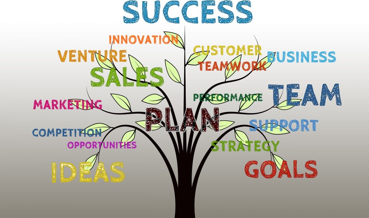 discover how innovation stimulates competition in key sectors, thereby fostering creativity and efficiency. learn the strategies to remain competitive in a constantly evolving environment.