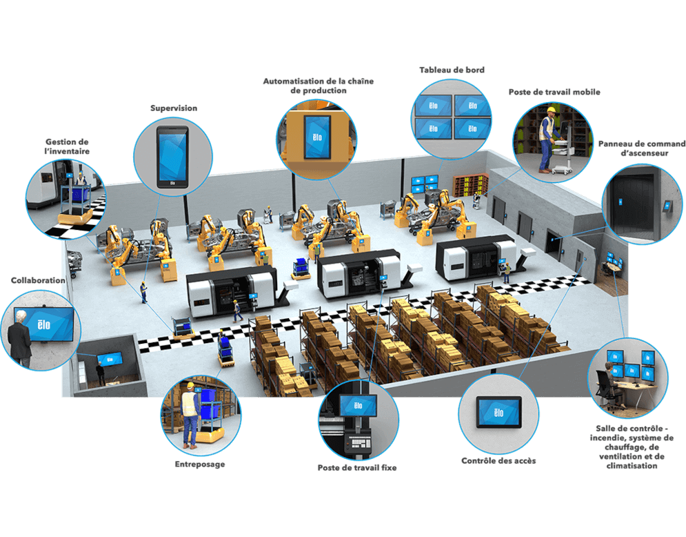 Discover CognitIoT, the innovative solution that propels your company towards Industry 4.0. Optimize your processes with artificial intelligence, connect your machines, and boost your productivity to remain competitive in a rapidly transforming world.