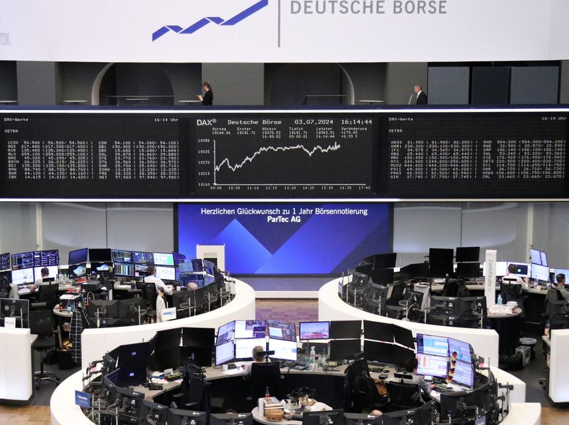 découvrez comment le cac 40, indice phare de la bourse de paris, révèle la dépendance économique de l'europe. analysez les tendances du marché et les impacts des décisions politiques sur les secteurs clés, ainsi que les prévisions pour l'avenir.