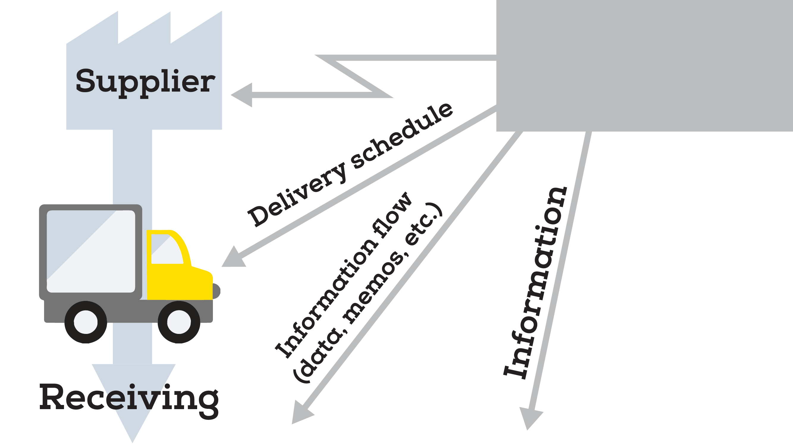 découvrez les tendances et opportunités du marché de l'industrie 4.0 à travers une analyse approfondie. explorez les technologies clés, les innovations et les impacts sur les entreprises pour vous positionner stratégiquement dans cette révolution industrielle.