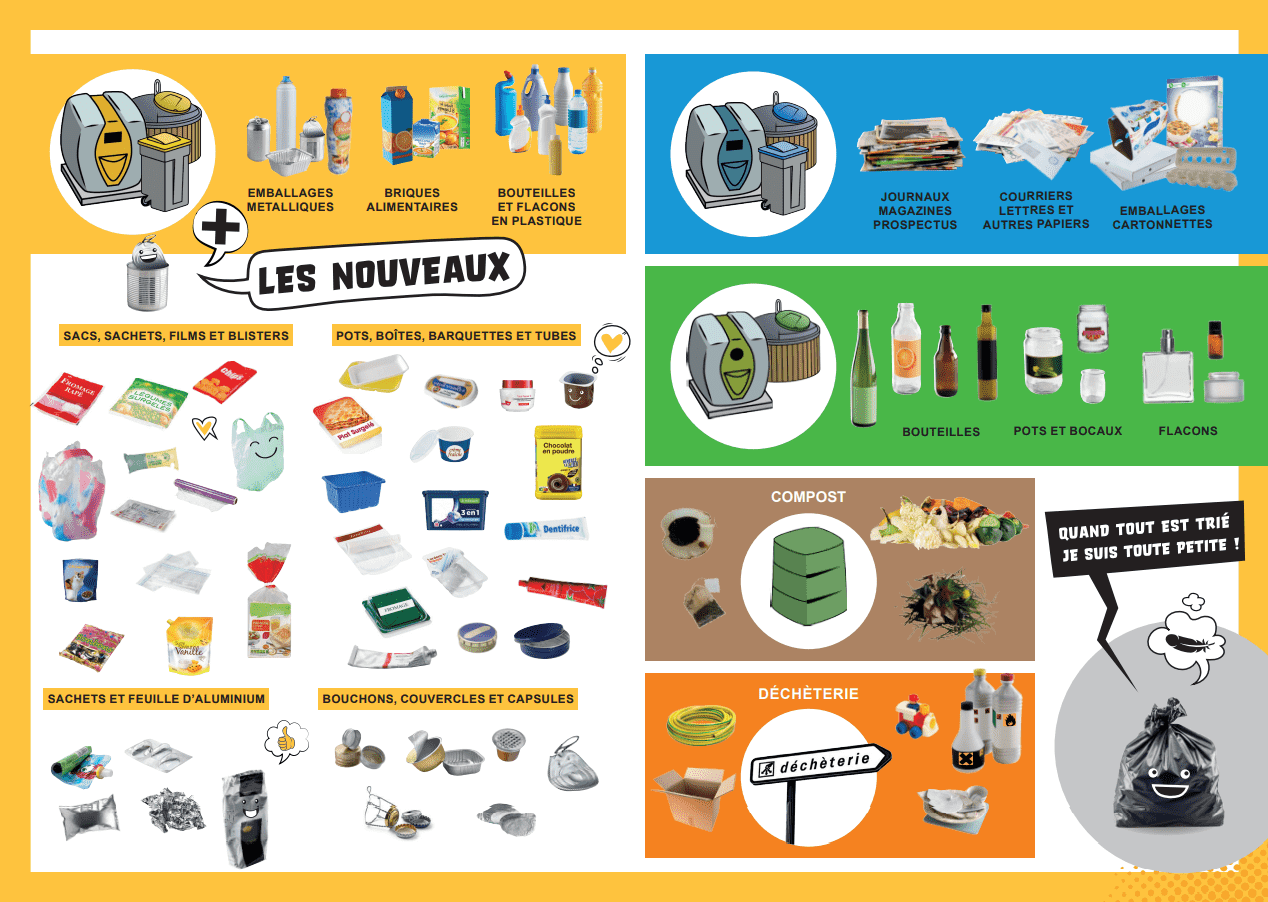 découvrez les initiatives et solutions de recyclage des déchets dans la drôme. informez-vous sur les pratiques durables, les points de collecte, et les programmes locaux pour réduire votre empreinte écologique.