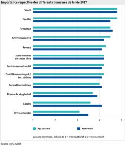 participez à la table ronde indo-allemande sur les semi-conducteurs, un événement incontournable réunissant experts et acteurs de l'industrie pour discuter des tendances, défis et opportunités dans le secteur des technologies de pointe. échangez des idées et explorez des collaborations potentielles entre l'inde et l'allemagne.