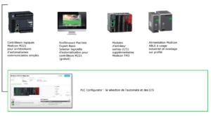 découvrez le modicon m660, une solution avancée de contrôle de mouvement conçue pour optimiser la performance de vos systèmes automatisés. parfait pour les applications industrielles, ce contrôleur allie précision, fiabilité et flexibilité, assurant un contrôle optimal de vos processus.