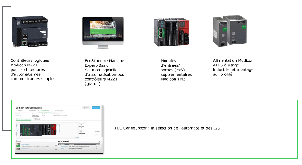 découvrez le modicon m660, une solution avancée de contrôle de mouvement conçue pour optimiser la performance de vos systèmes automatisés. parfait pour les applications industrielles, ce contrôleur allie précision, fiabilité et flexibilité, assurant un contrôle optimal de vos processus.