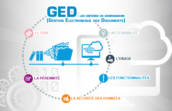 découvrez comment la numérisation du contrôle qualité dans les pme peut optimiser vos processus, améliorer la précision des inspections et garantir la satisfaction client. transformez votre gestion de la qualité avec des outils numériques innovants adaptés à votre entreprise.