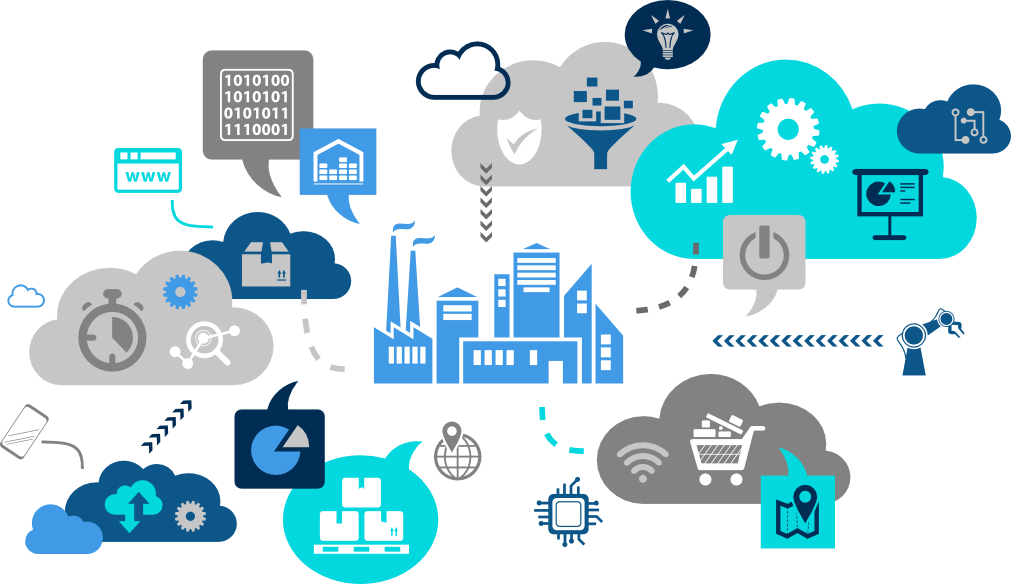 découvrez comment l'innovation en intelligence artificielle révolutionne l'industrie 4.0 avec kcf. explorez les solutions intelligentes qui transforment la production, optimisent les processus et augmentent l'efficacité des opérations pour rester compétitif dans un monde en constante évolution.