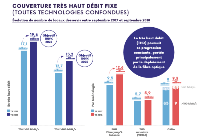 découvrez comment la numérisation transforme le contrôle qualité des pme, améliorant l'efficacité, la précision et la conformité. optimisez vos processus grâce aux nouvelles technologies et assurez la satisfaction de vos clients.