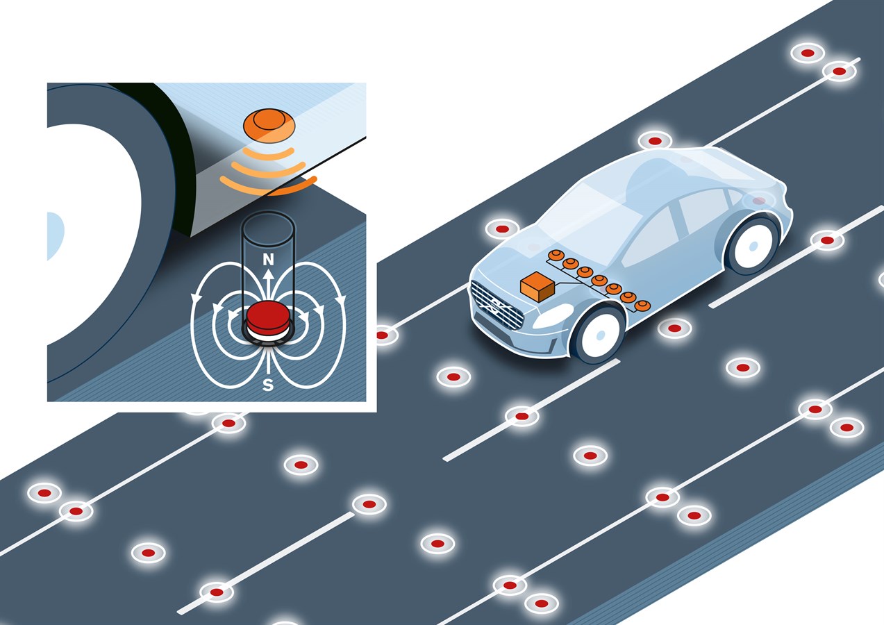 découvrez comment volvo group révolutionne l'industrie avec ses innovations en matière de véhicules autonomes, alliant sécurité, efficacité et durabilité pour façonner le transport de demain.