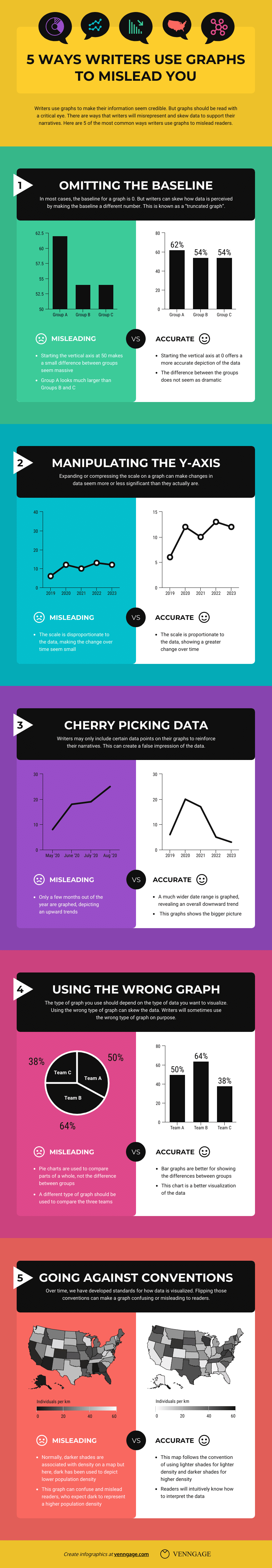 découvrez l'importance de la littératie des données : apprenez à interpréter, analyser et utiliser les données pour prendre des décisions éclairées dans un monde de plus en plus axé sur l'information.