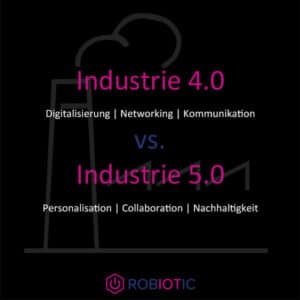 découvrez l'évolution de l'industrie avec industrie 4.0 et 5.0. apprenez comment ces nouvelles révolutions technologiques transforment la production, améliorent l'efficacité et favorisent la durabilité à travers l'intégration de l'intelligence artificielle, de l'internet des objets et de l'automatisation avancée.