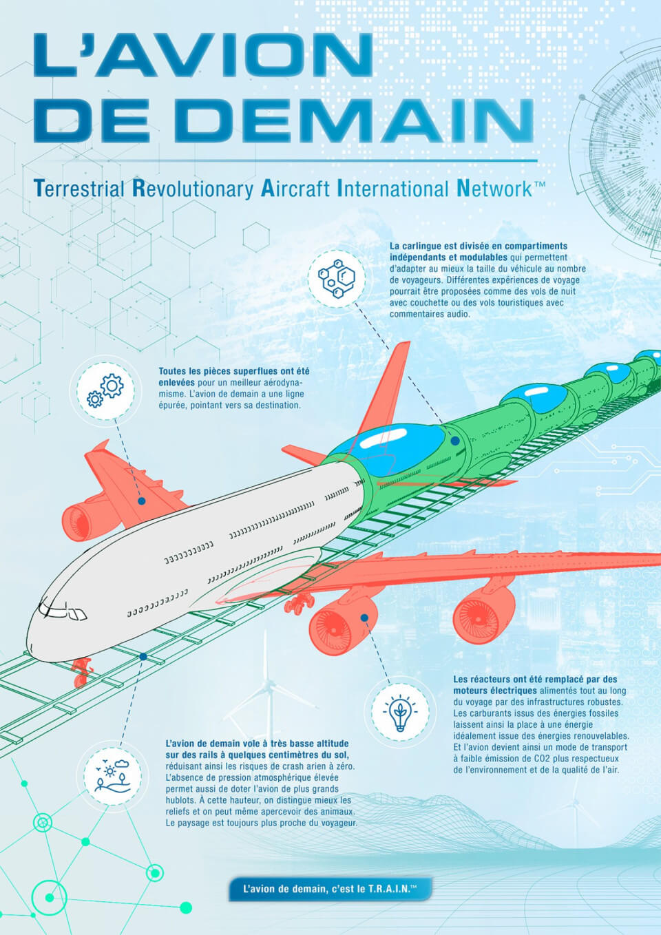 découvrez les défis et les enjeux liés à l'échec des carburants d'aviation. analyse approfondie des alternatives durables face à cette crise, impact sur l'industrie aéronautique et perspectives d'avenir.