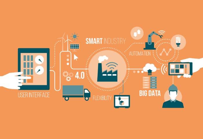 découvrez comment l'iiot (internet des objets industriels) révolutionne l'optimisation de la fabrication. améliorez l'efficacité, réduisez les coûts et boostez la productivité de vos processus industriels grâce à des solutions technologiques innovantes.