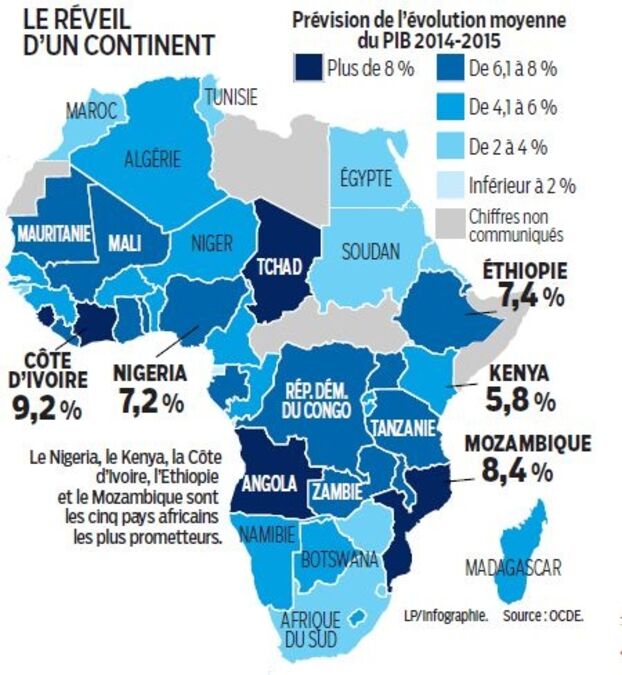 découvrez comment les marchés publics en afrique du sud s'adaptent à l'ère de l'industrie 4.0. explorez les opportunités, les défis et les innovations qui transforment le paysage économique et technologique du pays.